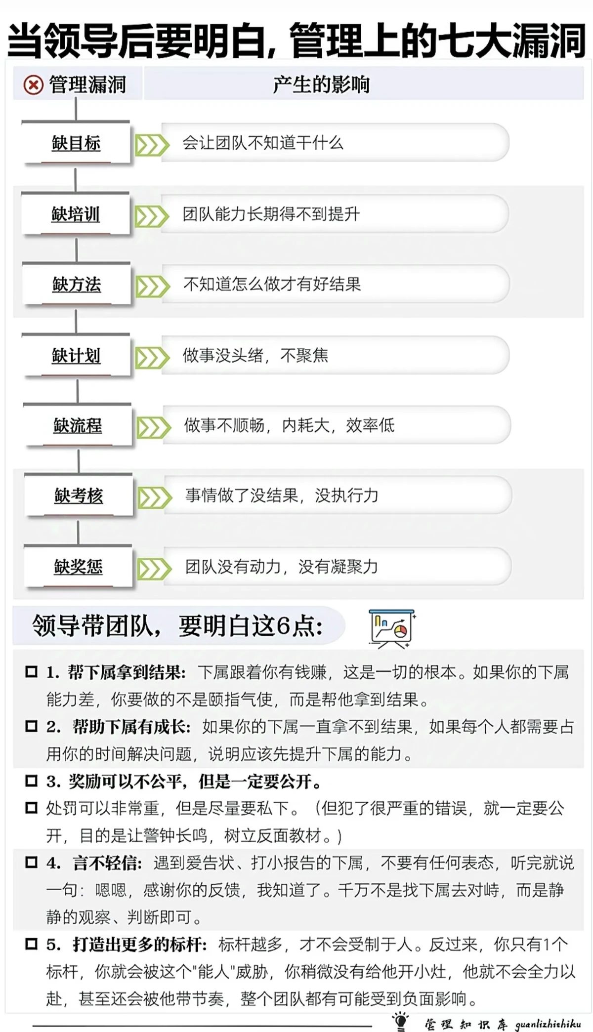 如何制定一个全面的篮球力量训练和发展计划?_0