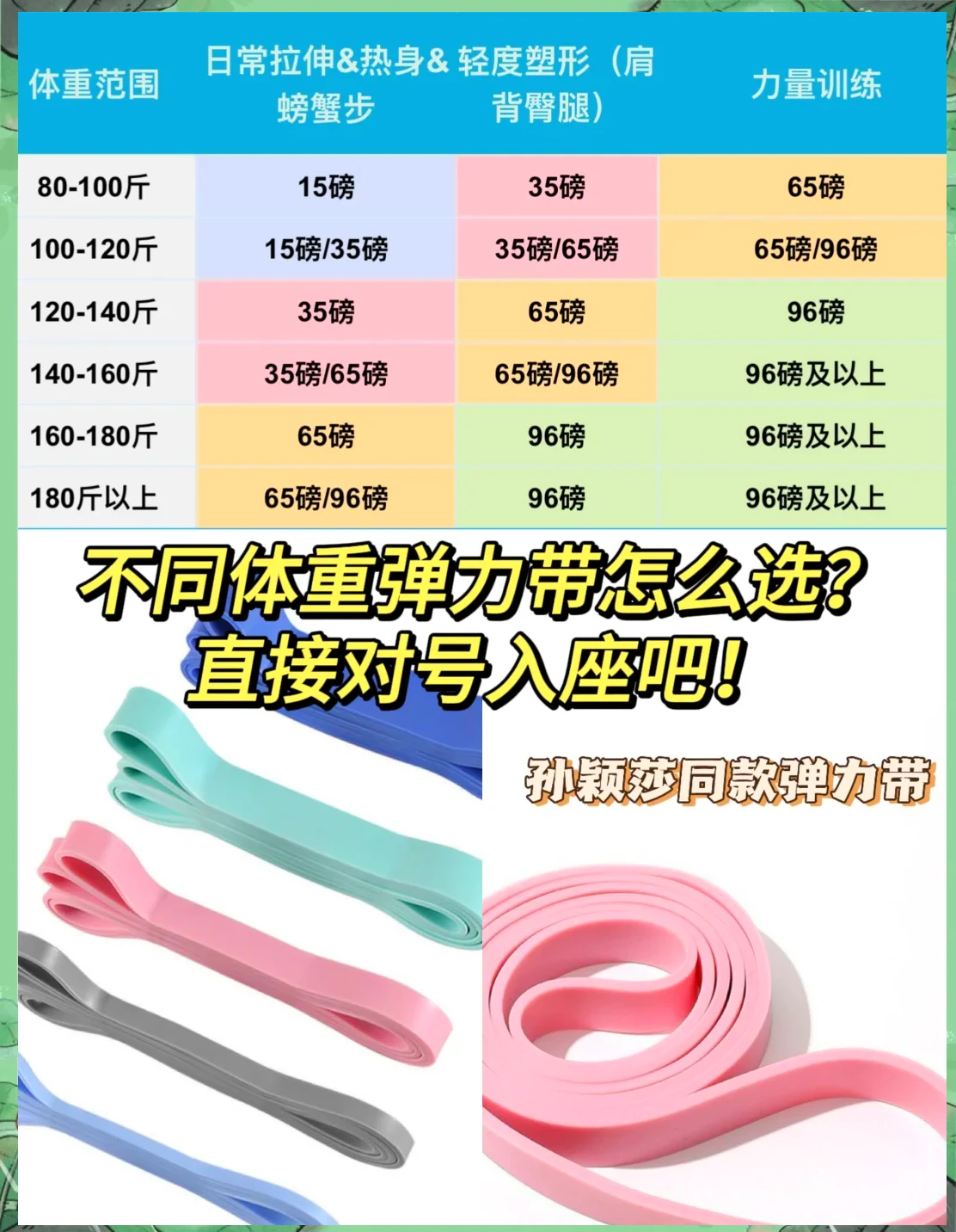 为什么我的篮球罚球总是不进?_0